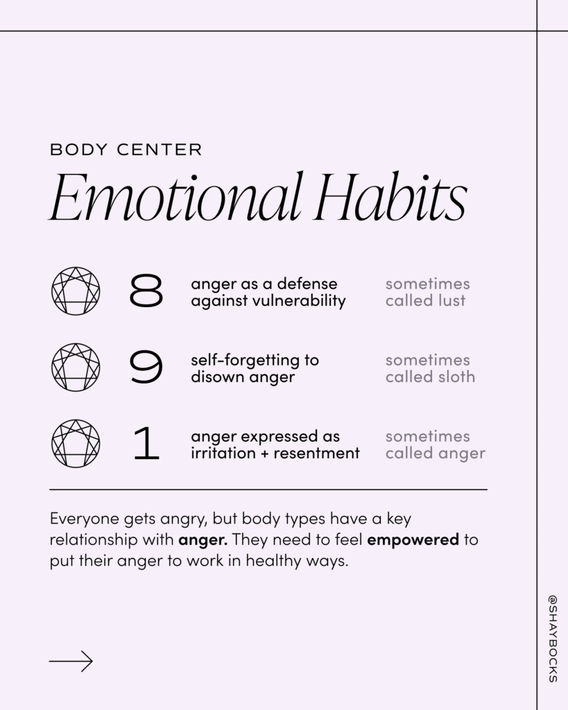 the emotional habits of body Enneagram types