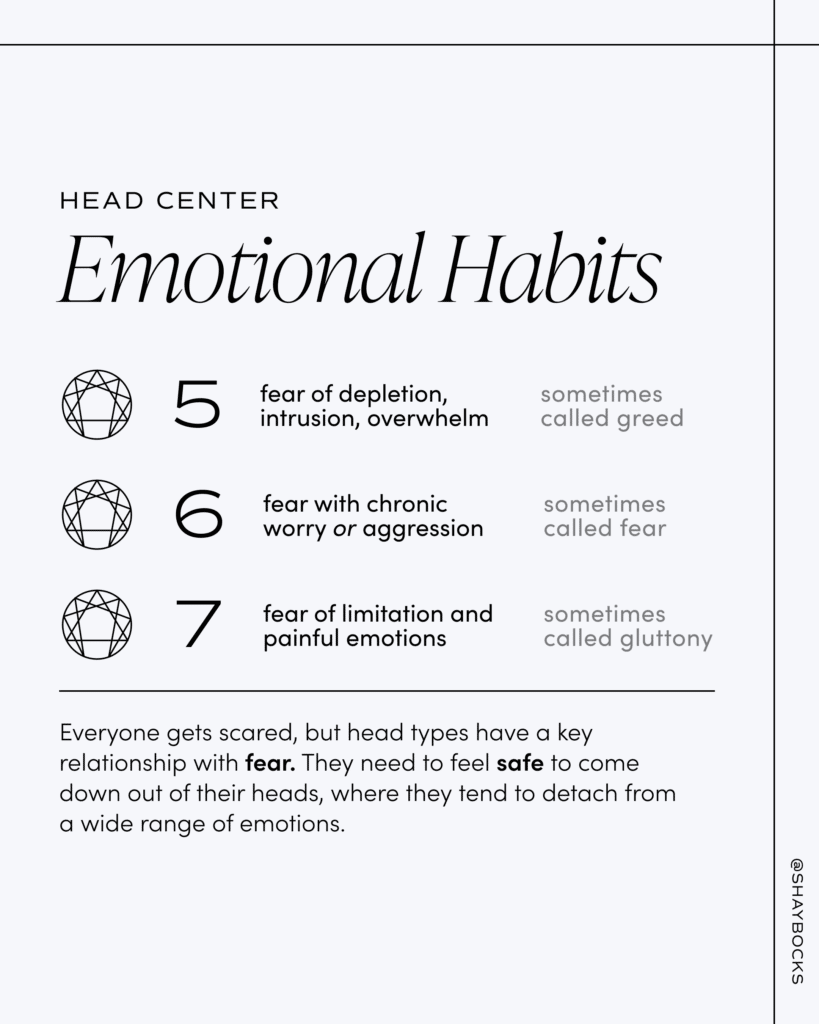 the emotional habits of head Enneagram types
